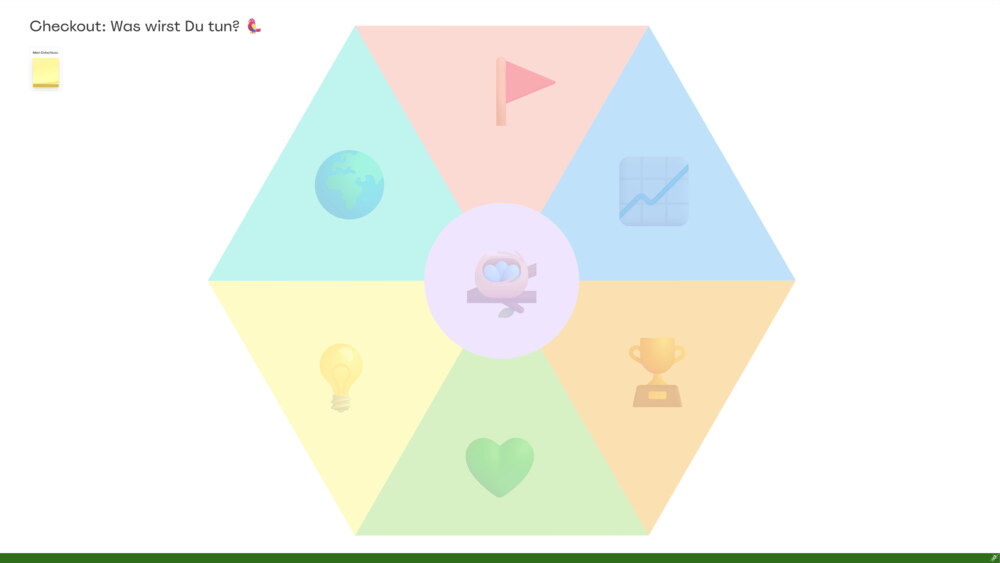 Sechseck-Grafik "Checkout: Was wirst Du tun?" mit sechs Feldern als Icons: Zielflagge, Globus, Wachstumskurve, Pokal, Herz, Glühbirne. In der Mitte ein Vogelnest mit Eiern als Symbol für Neuanfang. Oben links ein leerer Notizzettel "Mein Entschluss".