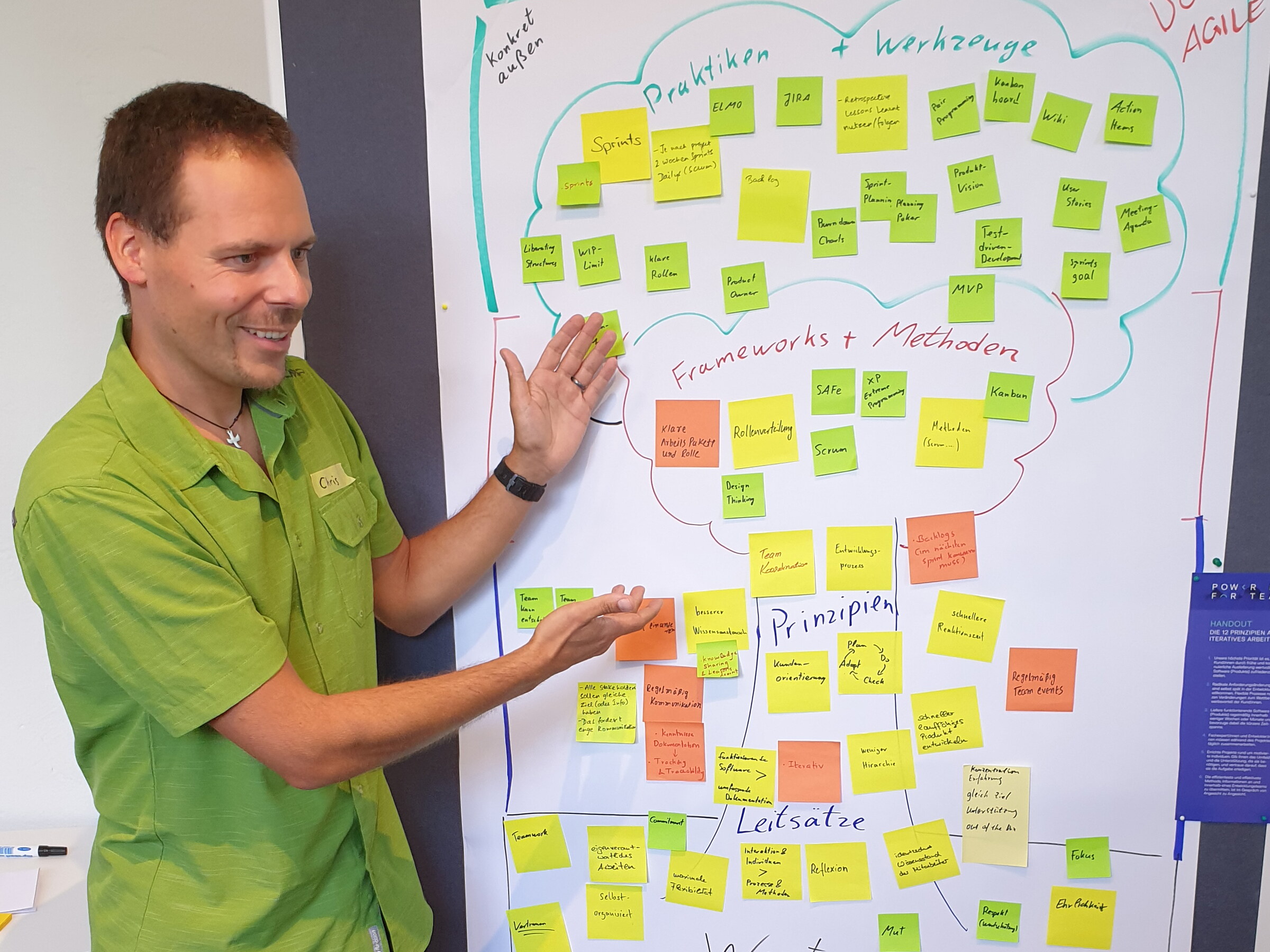 Ich stehe vor einem Whiteboard voller Post-Its. Auf dem Whiteboard ist ein Baum aufgemalt. Der Boden sind Agile Werte, der Stamm sind Agile Leitsätze und Prinzipien, die unteren Äste sind Agile Frameworks, die Baumkrone besteht aus Agilen Werkzeugen